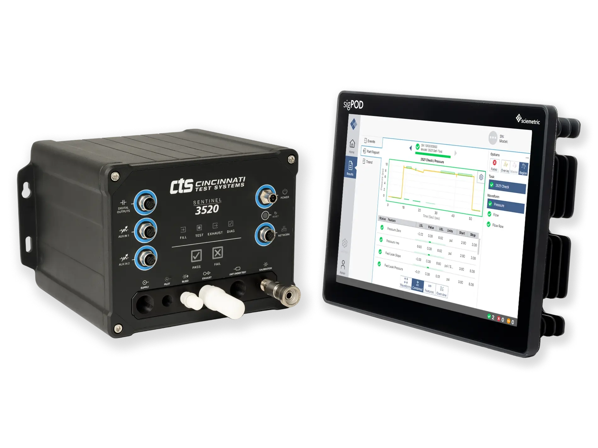 Sentinel 3520 Leak Tester | Leak Test Equipment